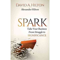 중소기업경영론