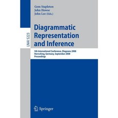 inference