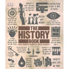 (영문도서) The History Book Dk Pub 상품 이미지