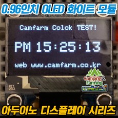 ned-036c