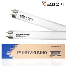 18wled형광등