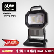 lods700