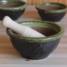 깨가는거