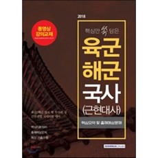 부사관선발시험대비