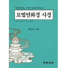 츰부다라니사경
