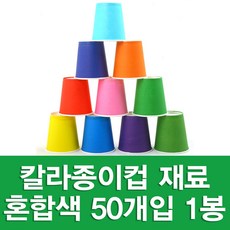 머그컵만들기체험