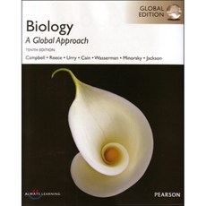 biology