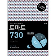 d-ne730