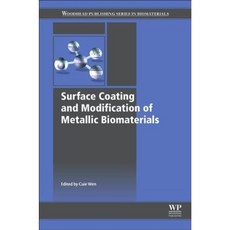 biomaterials