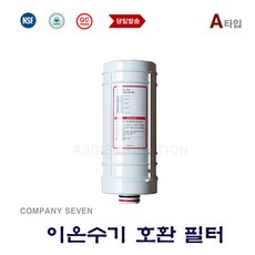 전해환원수통풍