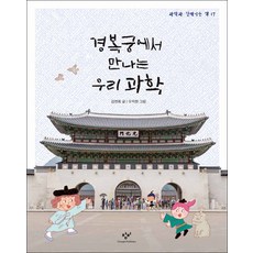송림동경복궁상품권