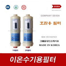 바이온텍btc5004