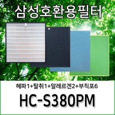 sonyrc-s380