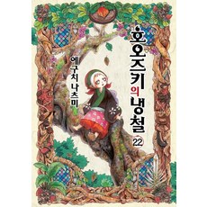 공상씨