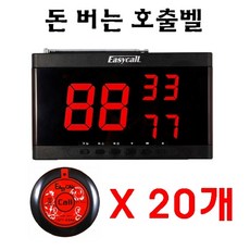 isy100g