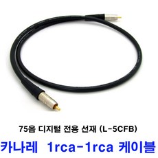 8m비디오테이프