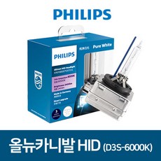//상품명