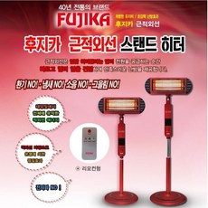 후지네츄라클래시카