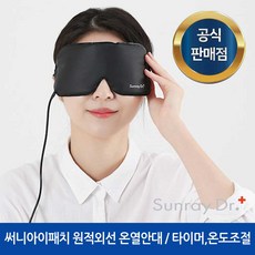 라섹안대