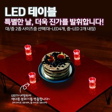 윤씨감성