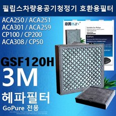 필립스 고퓨어 GSF120P 호환 차량용 공기청정기 필터, 필립스차량용공기청정기 정품 필터