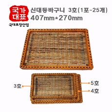 벽제갈비상품권
