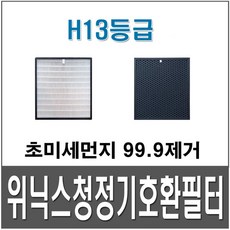aes330-w0