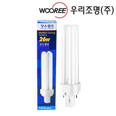 인버터스탠드램프