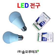//상품명