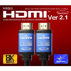 hdmi2.115m