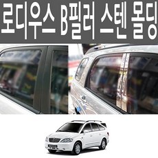 극상파로디우스