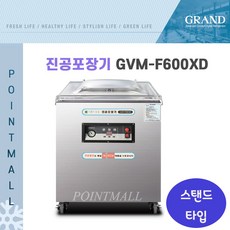gvm-600d