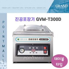 gvm-t500d