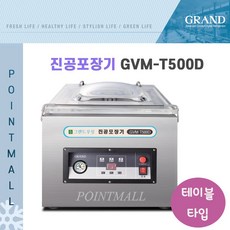 gvm-t500d