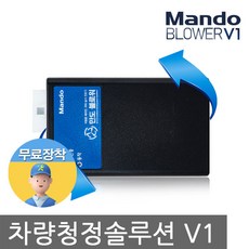 만도btgps