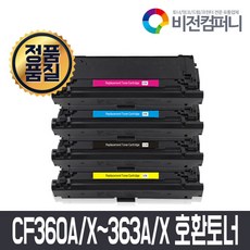 cf360a