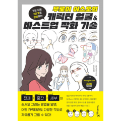 무로이 야스오의 캐릭터 얼굴 & 바스트업 작화 기술, 영진닷컴