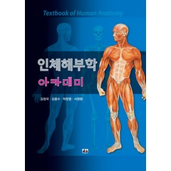 인체해부학 아카데미, 대경북스, 김창국, 김용수, 박창열, 서영환