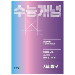 2023 수능개념 만점의 시작 김민정의 올댓 정치와 법 사회탐구, 사회영역, 한국교육방송공사(EBSi)