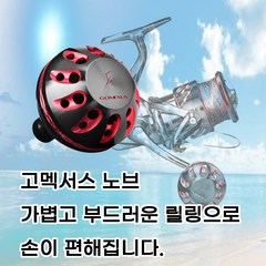 고멕서스 파워핸들노브 38 41mm, 41mm 실버골드, 1개