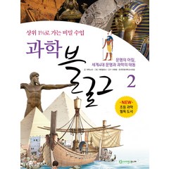 과학 블로그 2: 문명의 아침 세계4대 문명과 과학의 태동:상위 1%로 가는 비밀 수업, 사이언스주니어