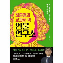 최준영의 교과서 밖 인물 연구소, 상품명