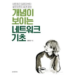 개념이 보이는 네트워크 기초, 루비페이퍼