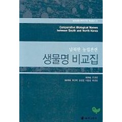 생물명 비교집(남북한 농업관련)(학술총서 6), 서울대학교출판부, 부경생 외 저