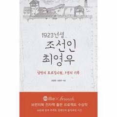 1923년생 조선인 최영우 남방의 포로감시원 5년의 기록, 상품명