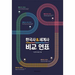 웅진북센 한국사 세계사 비교 연표, One color | One Size, One color | One Size