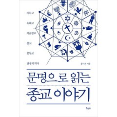 문명으로 읽는 종교 이야기:기독교 유대교 이슬람교 불교 힌두교 탄생의 역사, 행성B