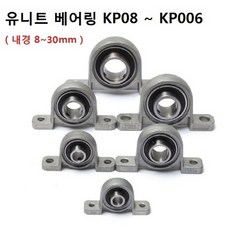KP08~KP006 유니트베어링 3d 프린터 내경8~30mm 8종류 오픈형, KP005(내경 25mm)