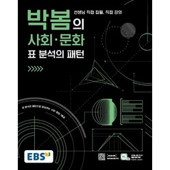 박봄의 사회·문화 표 분석의 패턴(2023), 한국교육방송공사(EBSi)