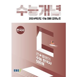 EBSi 강의노트 수능개념 한국사 큰별쌤의 수능 한국사 500제 (2023년), 분철안함